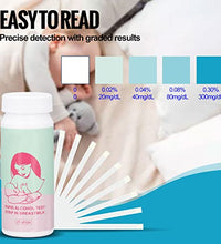 prueba rápida de alcohol para mamás