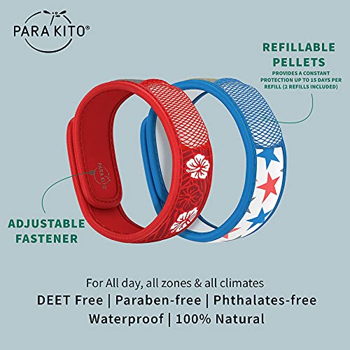 pulseras PARA'KITO con aceite de menta