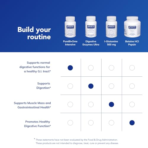 PureBi•Ome para mejorar la digestión