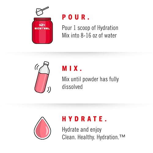 refresca tu entrenamiento con BioSteel