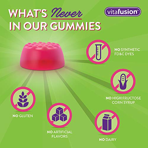 refuerza tu sistema inmunológico con Vitafusion