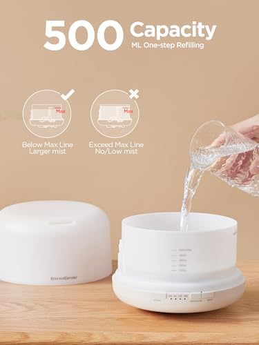regalo ideal para mamá aromaterapia
