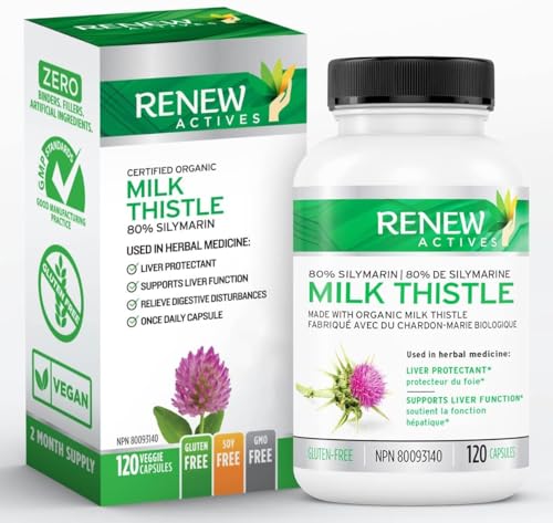 Renew Actives Cardo Mariano 175 mg