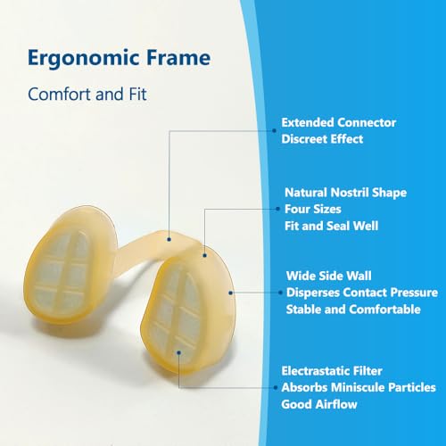 Repuestos de filtros nasales para CPAP