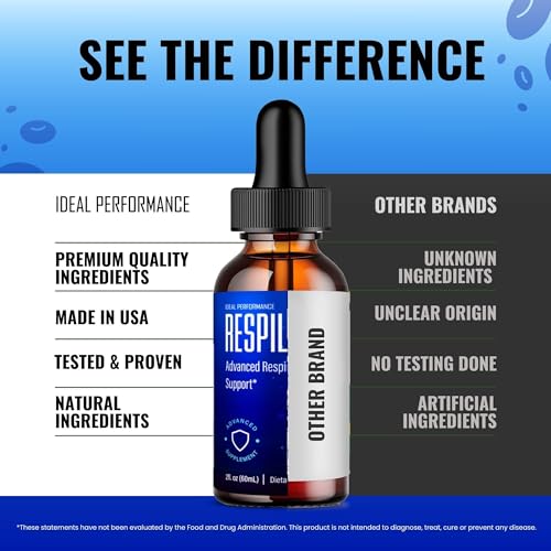 Reseñas positivas de Gotas Respilean