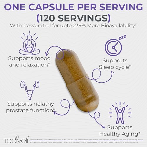 Resveratrol para mayor biodisponibilidad