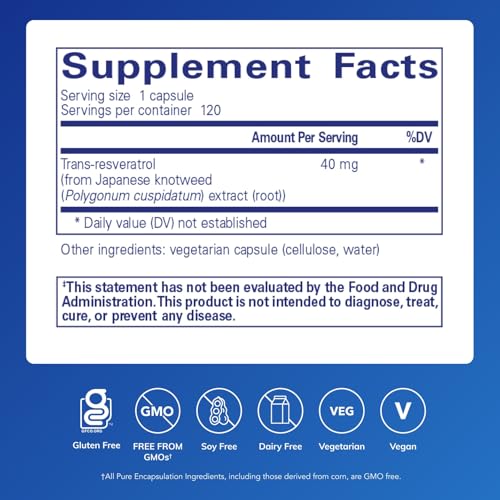 resveratrol para salud cardiovascular