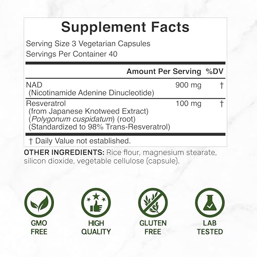 resveratrol y NAD+ en cápsulas