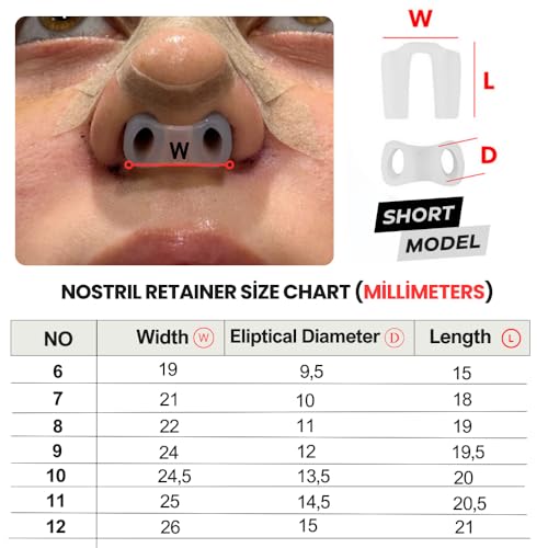 retención nasal cómoda y segura