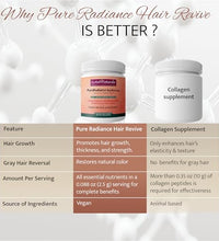 revitaliza el cabello desde adentro