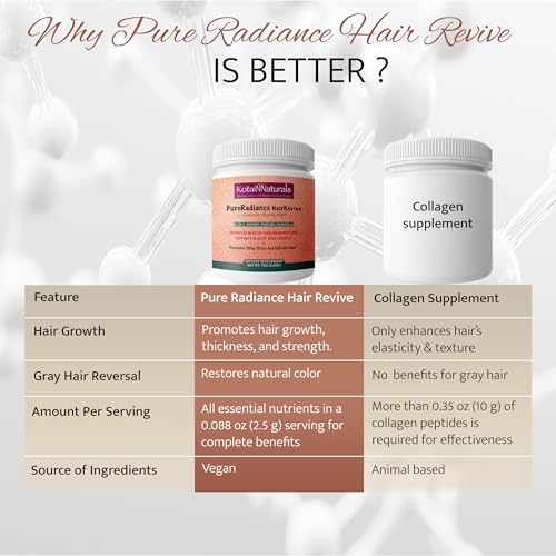 revitaliza el cabello desde adentro