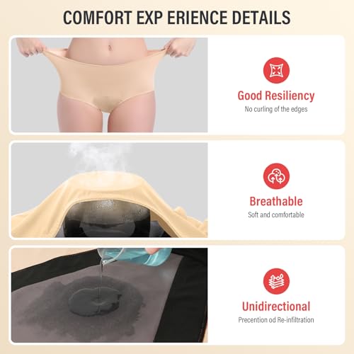 ropa interior absorbente para pérdida de orina