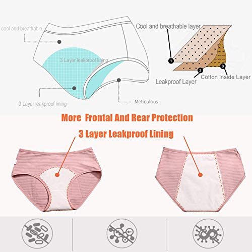 ropa interior antifugas para menstruación