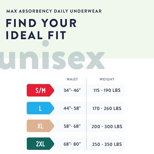 Ropa interior cómoda y discreta