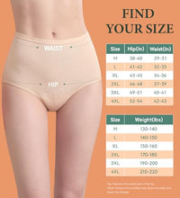 Ropa interior femenina para protección