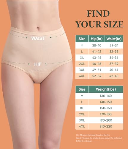 Ropa interior femenina para protección