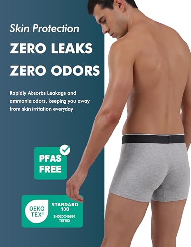 ropa interior lavable para incontinencia