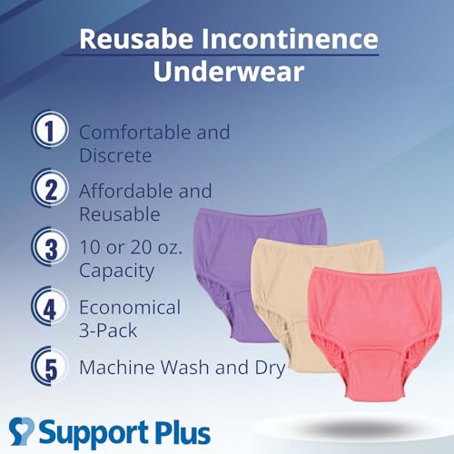 Ropa interior lavable y reutilizable SUPPORT PLUS