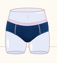 ropa interior menstrual cómoda y segura