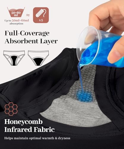 ropa interior menstrual para días de flujo