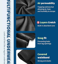 Ropa interior para incontinencia masculina