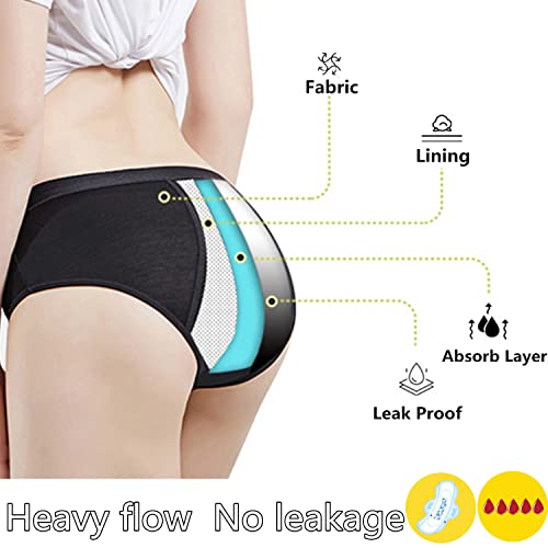 ropa interior postparto para mujeres