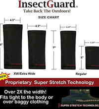 ropa tratada para evitar picaduras