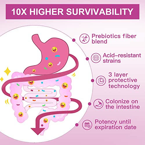 salud digestiva con probióticos ZEBORA