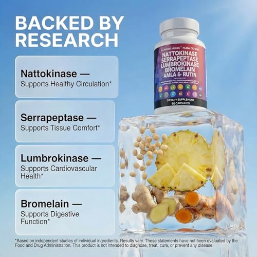 Serrapeptasa para aliviar la inflamación