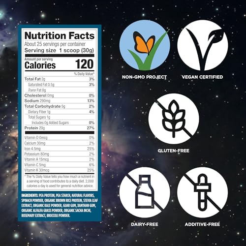 sin lácteos ni gluten