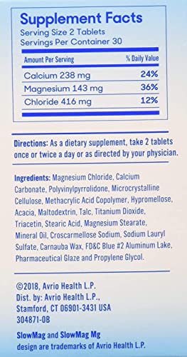 Slow-Mag cloruro de magnesio ayuda digestiva