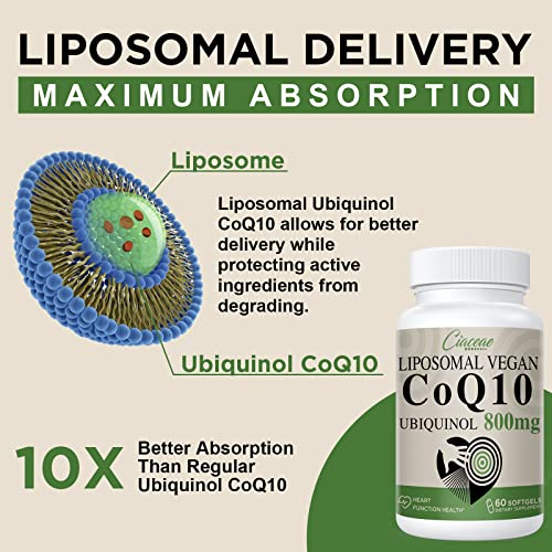 Softgels veganos de CoQ10