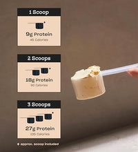 Solo 2 ingredientes naturales en fórmula