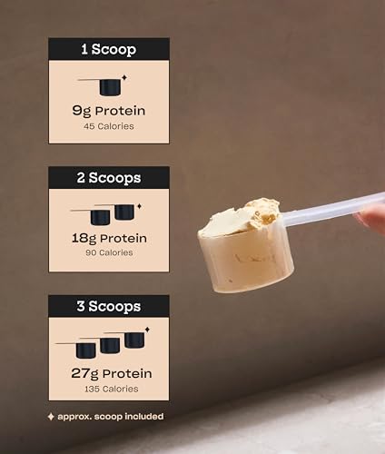 Solo 2 ingredientes naturales en fórmula