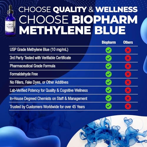 solución de azul de metileno 50 mL