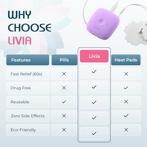 solución eficaz para cólicos menstruales