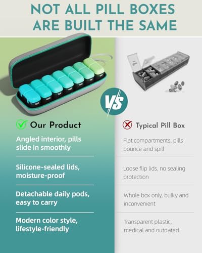 solución ideal para tomar medicamentos