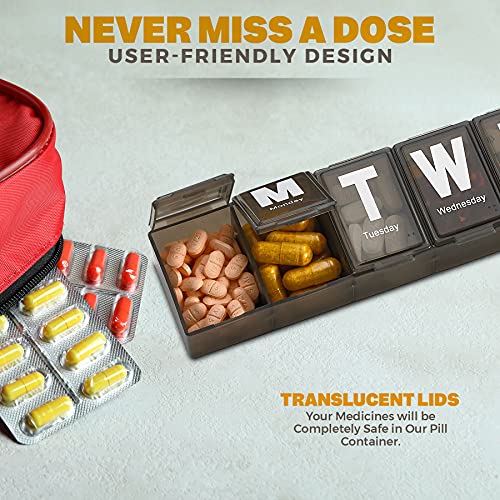 solución para el control de vitaminas