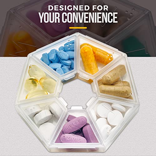 solución para tomar medicamentos a tiempo