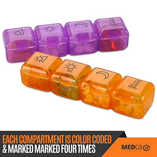 solución para tomar medicamentos a tiempo