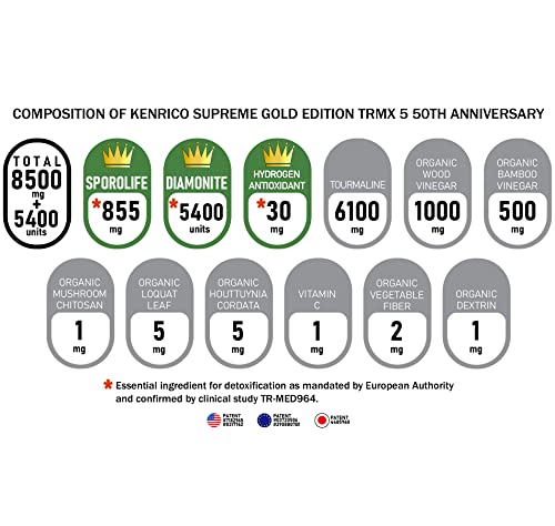 solución práctica KENRICO para dejar el tabaco