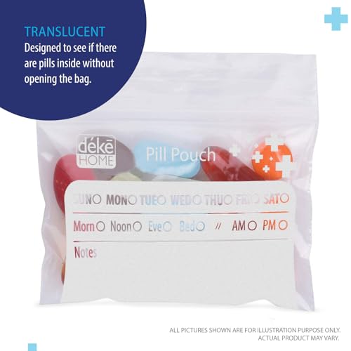Solución práctica para organizar medicamentos