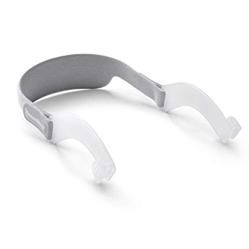 soporte ajustable para almohadillas nasales