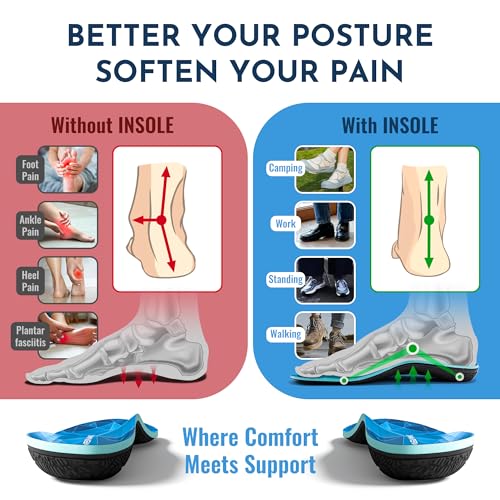 soporte alto para pies cansados