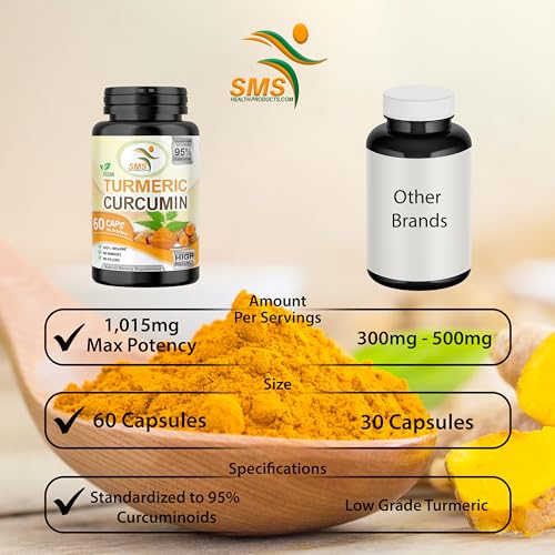 Soporte inmunológico con cúrcuma