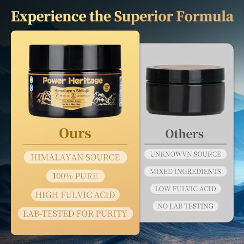 Soporte inmunológico con Shilajit Power Heritage