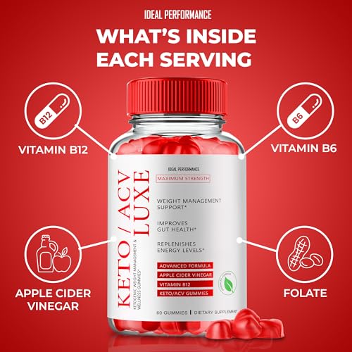 soporte keto efectivo en gomitas