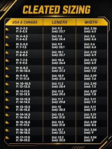 soporte óptimo con plantillas VKTRY