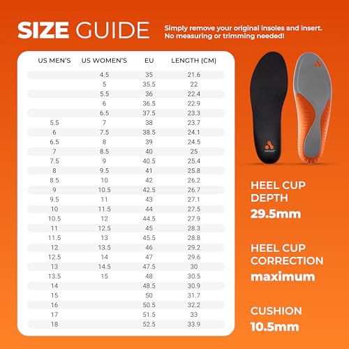 soporte ortopédico con plantillas Protalus M-100