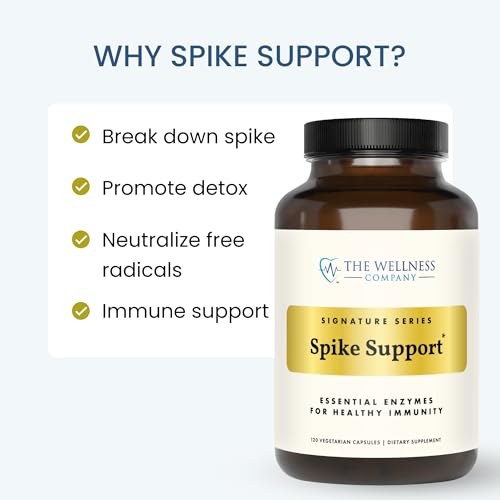 Spike Support para mejorar tu energía